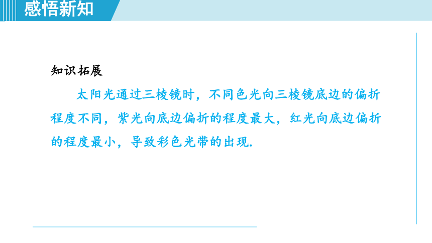 2023-2024学年苏科版八年级物理上册课件：3.1光的色彩 颜色(共31张PPT)