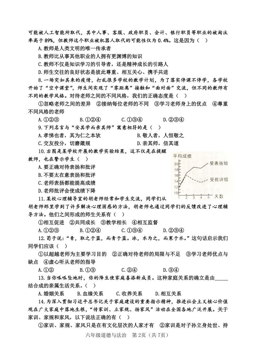 淄博高青县2020—2021下学期七年级道德渝法治期中考试题（五四学制。Word版，含答案）