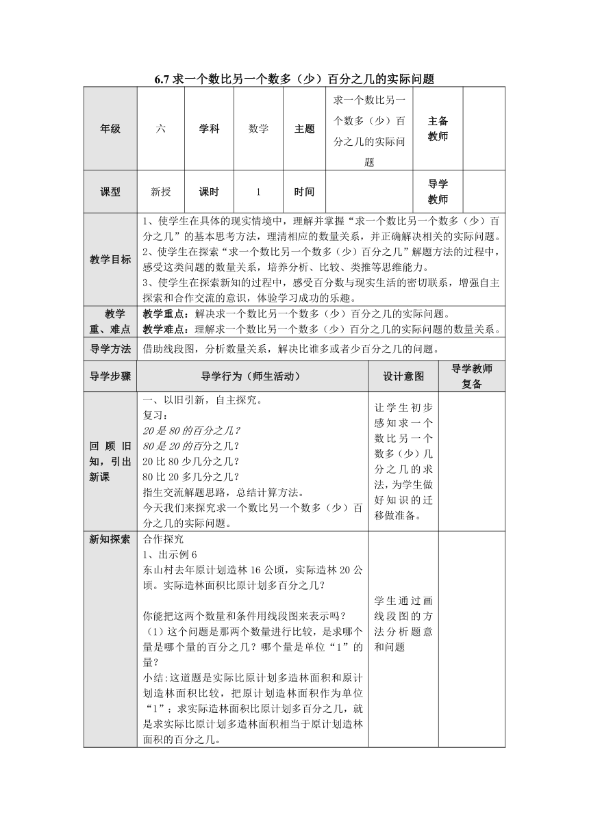 6.7求一个数比另一个数多（少）百分之几的实际问题 教案 六年级数学上册-苏教版（表格式）