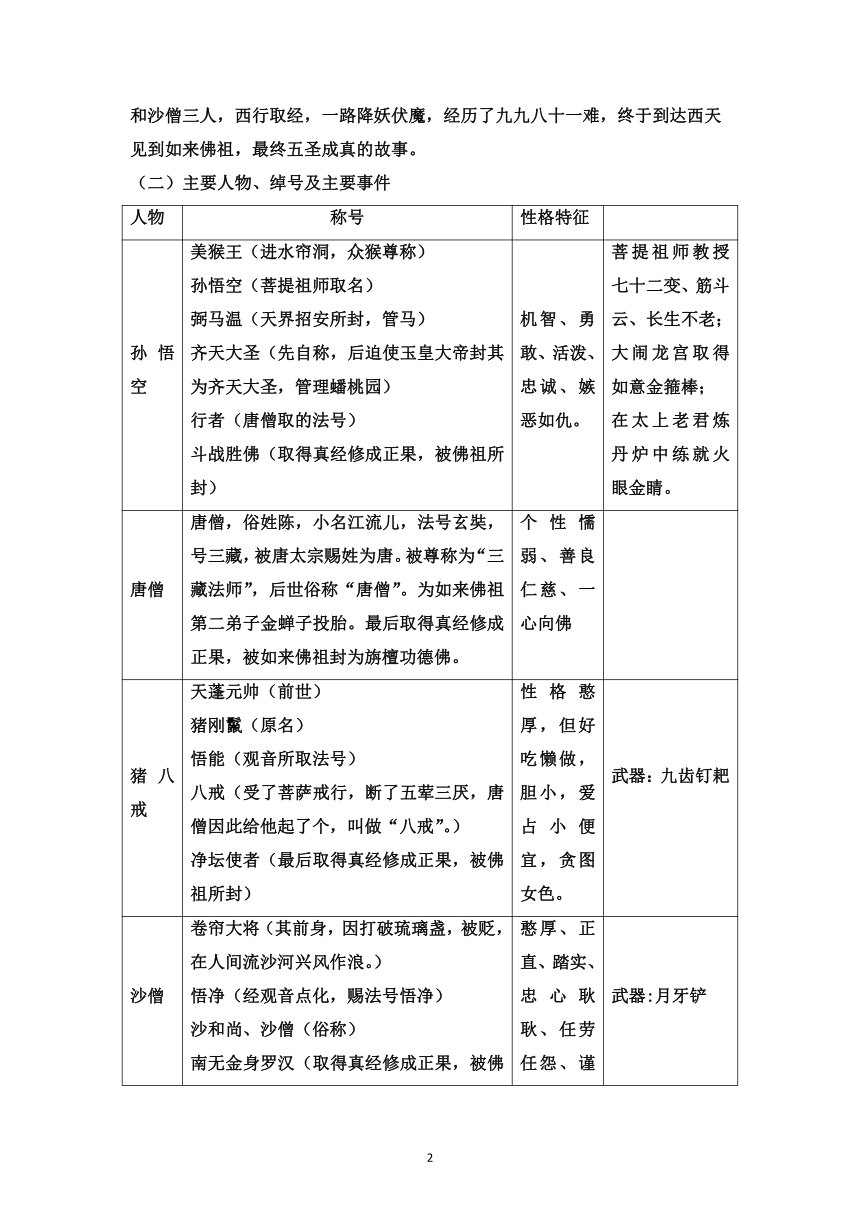 四升五年级语文暑假衔接 知识点专题十四大名著讲义+试题（ 含答案）