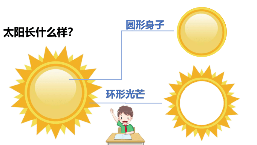 浙美版一年级上册19.心中的太阳课件（22张PPT)
