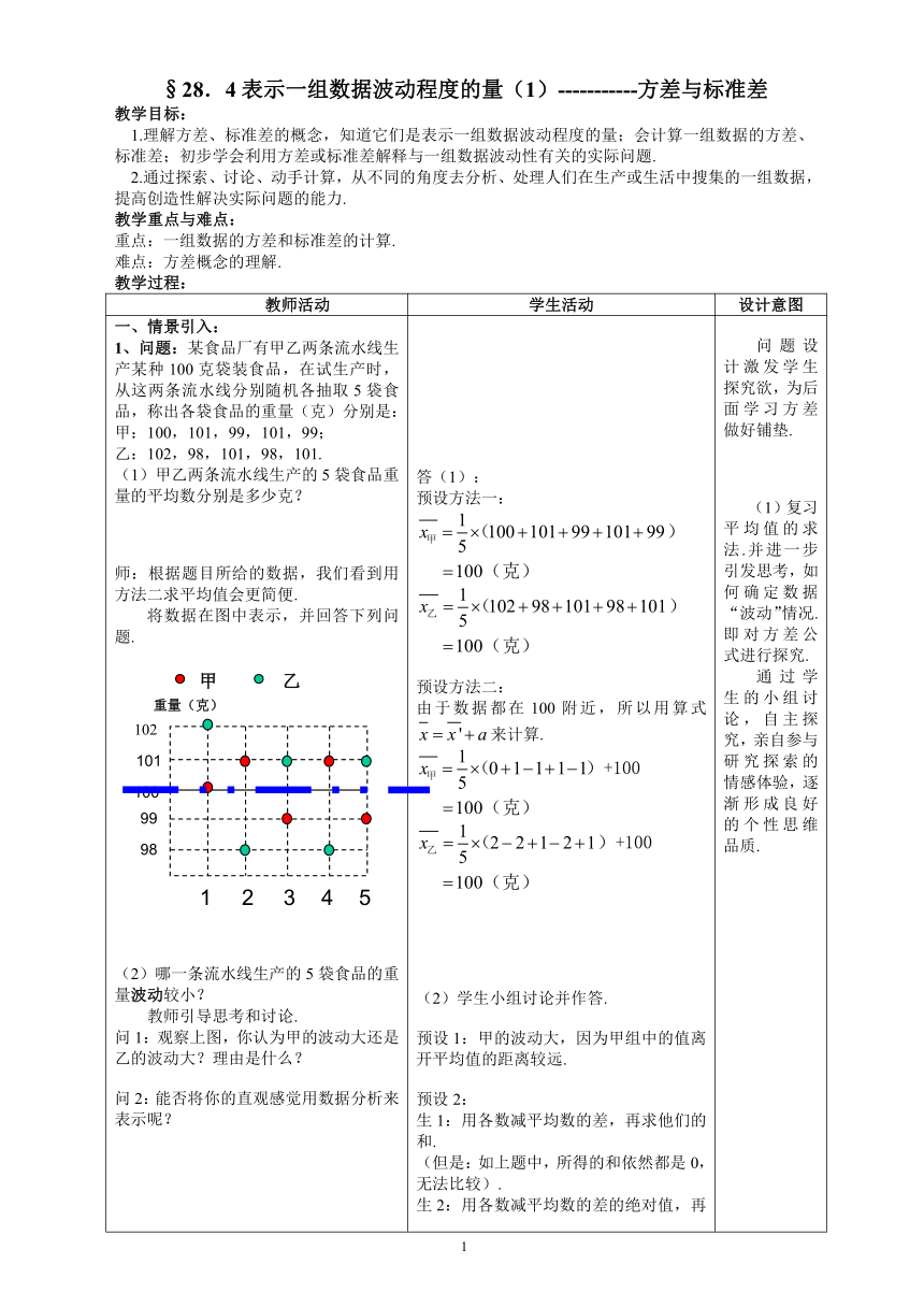 沪教版（上海）数学九年级第二学期-28.4 表示一组数据波动程度的量（1）-----------方差与标准差  教案