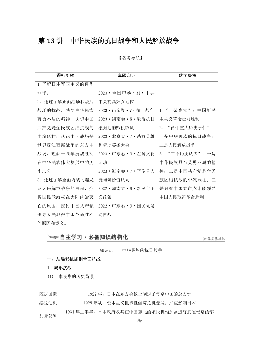 第13讲中华民族的抗日战争和人民解放战争 导学案（含答案）---2025届高三历史统编版必修中外历史纲要上册一轮复习