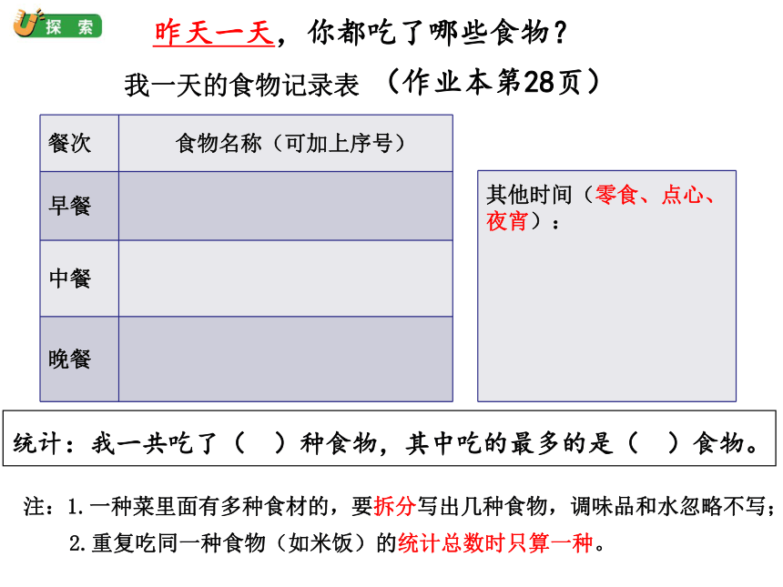 教科版（2017秋）科学四年级上册2.4 一天的食物 课件（15张PPT）