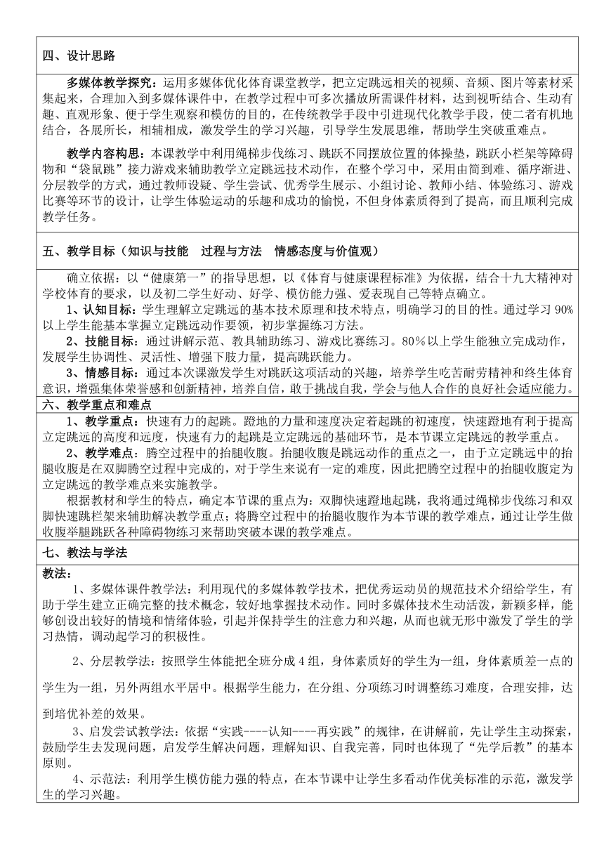 第二章 田径 跳跃——立定跳远 教学设计（表格式）-2021-2022学年《体育与健康》人教版八年级全一册-