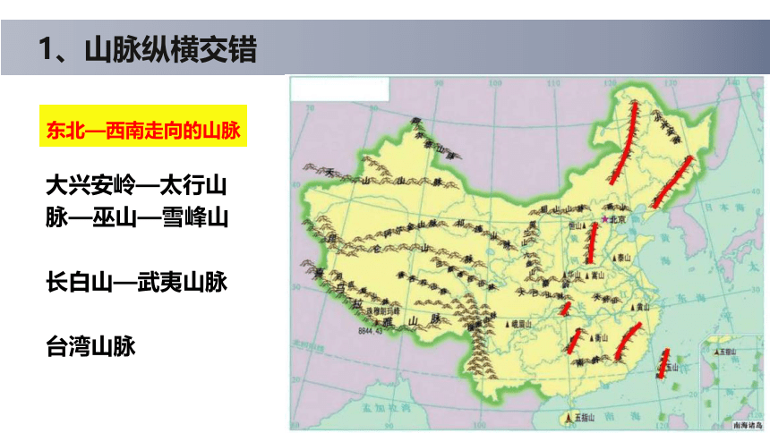 2.1 中国的地形课件-2022-2023学年八年级地理上学期湘教版(共44张PPT)