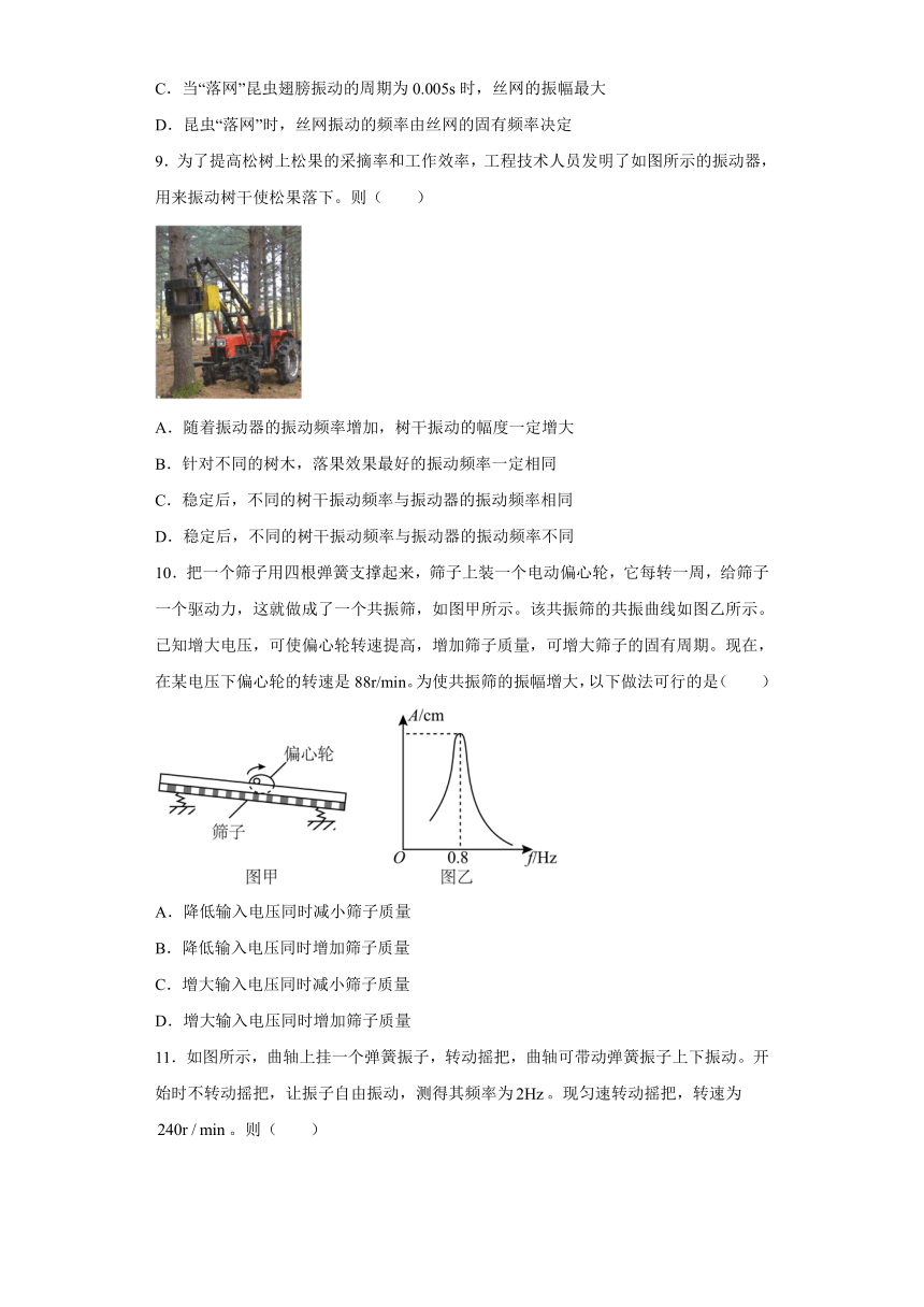 2.5受迫振动与共振 自主提升过关练（word解析版）