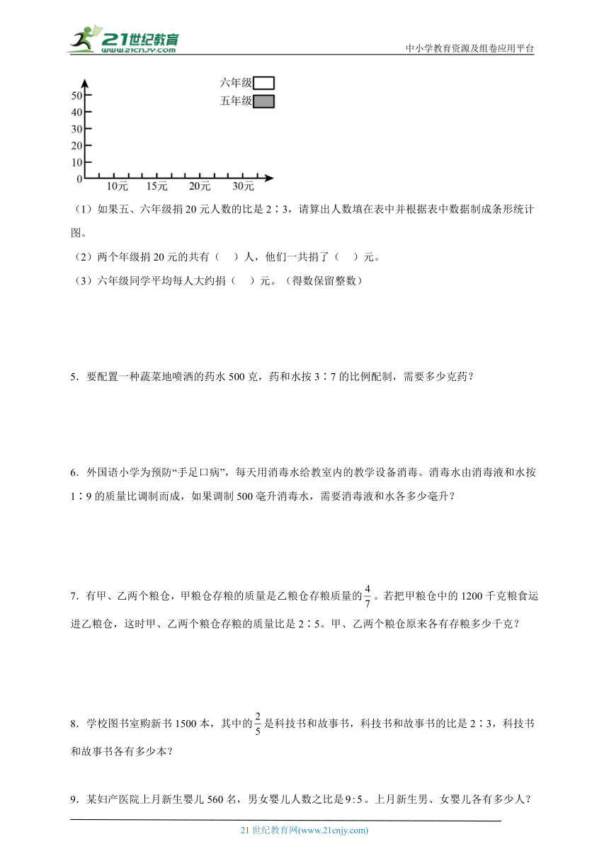 分班考必考专题：按比分配问题（专项训练）小学数学六年级下册青岛版（含答案）