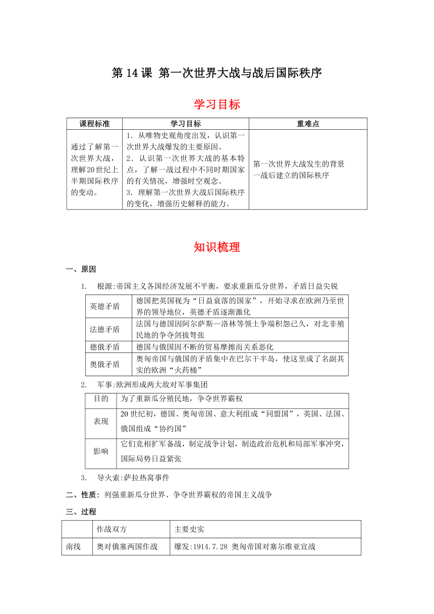 【学案】纲要（下）第14课 第一次世界大战与战后国际秩序