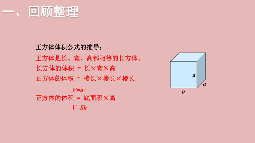 小学数学北师大版六年级下7.总复习 第二部分  图形与几何——图形与测量（三）   课件(共21张PPT)