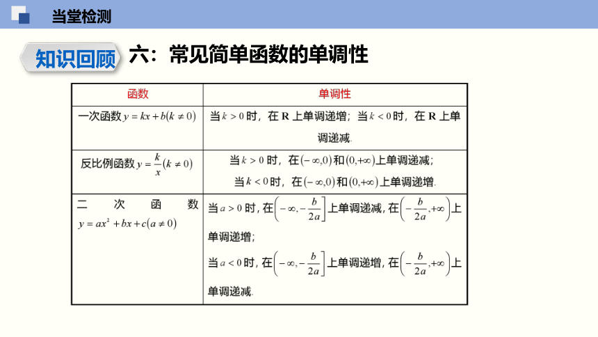 5.3 函数的单调性（课件）-2022-2023学年高一数学（苏教版2019必修第一册）(共47张PPT)