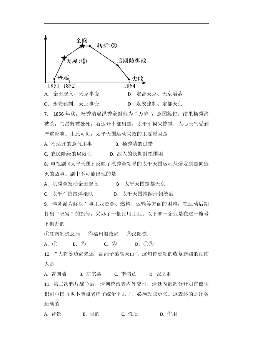 山东省日照市东港区2022-2023学年部编版八年级历史上册阶段测试题（含答案）