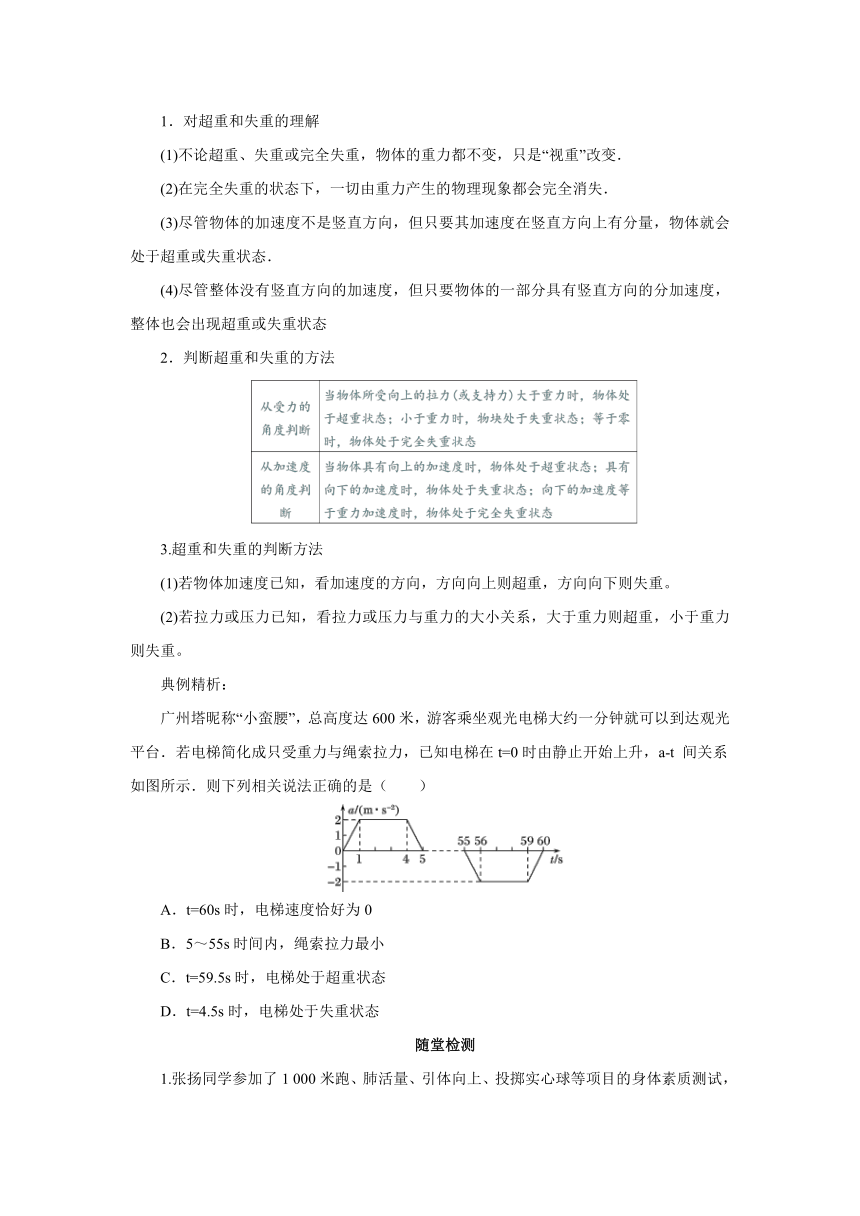 第4章 运动和力的关系章末复习导学案1 2022-2023学年上学期高一物理人教版（2019）必修第一册