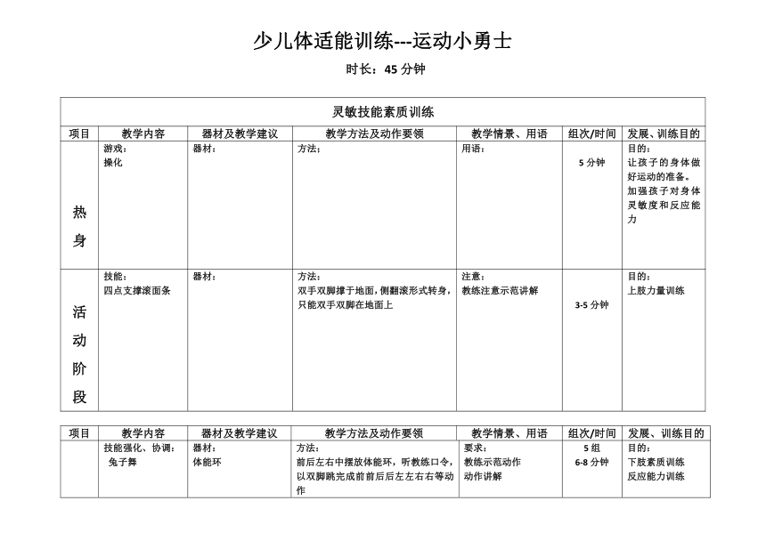 小学中年级课后服务 ：少儿体适能训练 运动小勇士教案 （表格式）