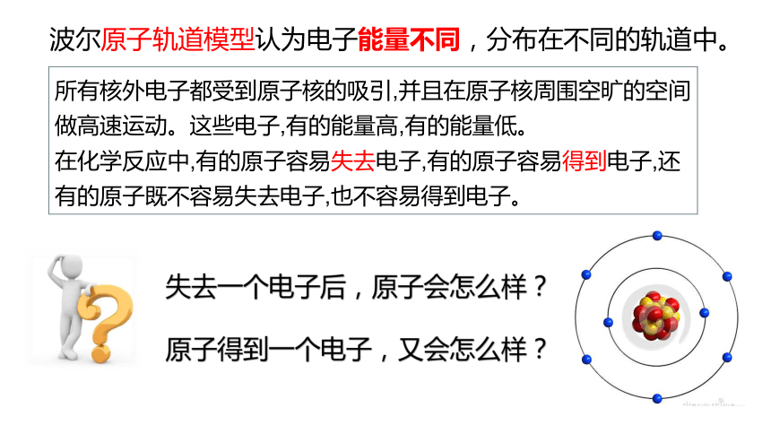 华师大版八年级上册科学第六章02构成物质的微粒2（课件 31 PPT）