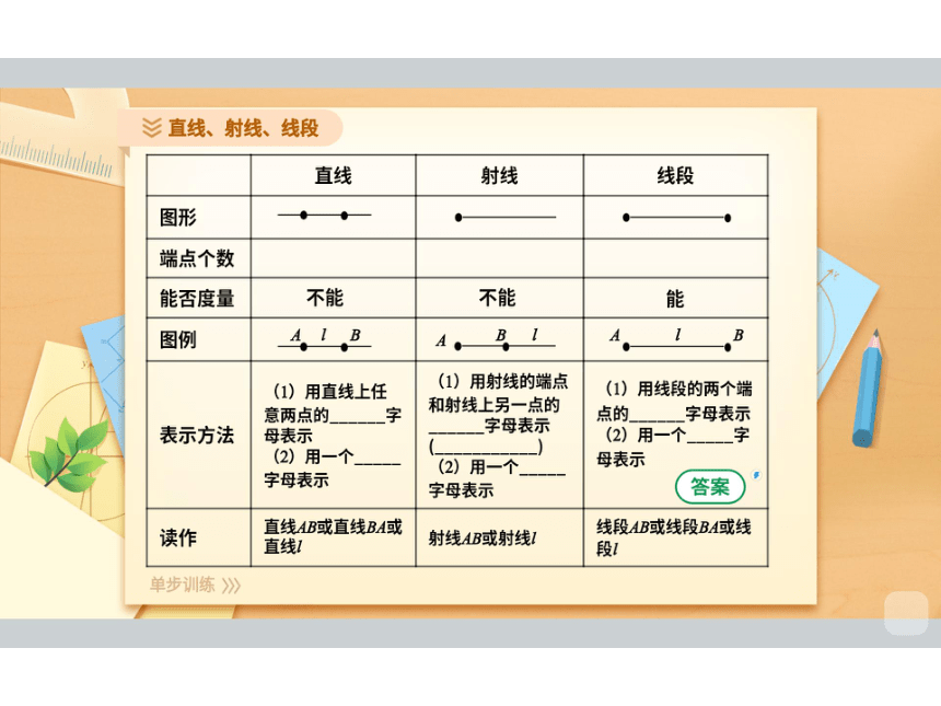 2022暑假班六升七数学人教版机构版课件（能力提高班）第13讲 直线、射线、线段 课件(共76张PPT)