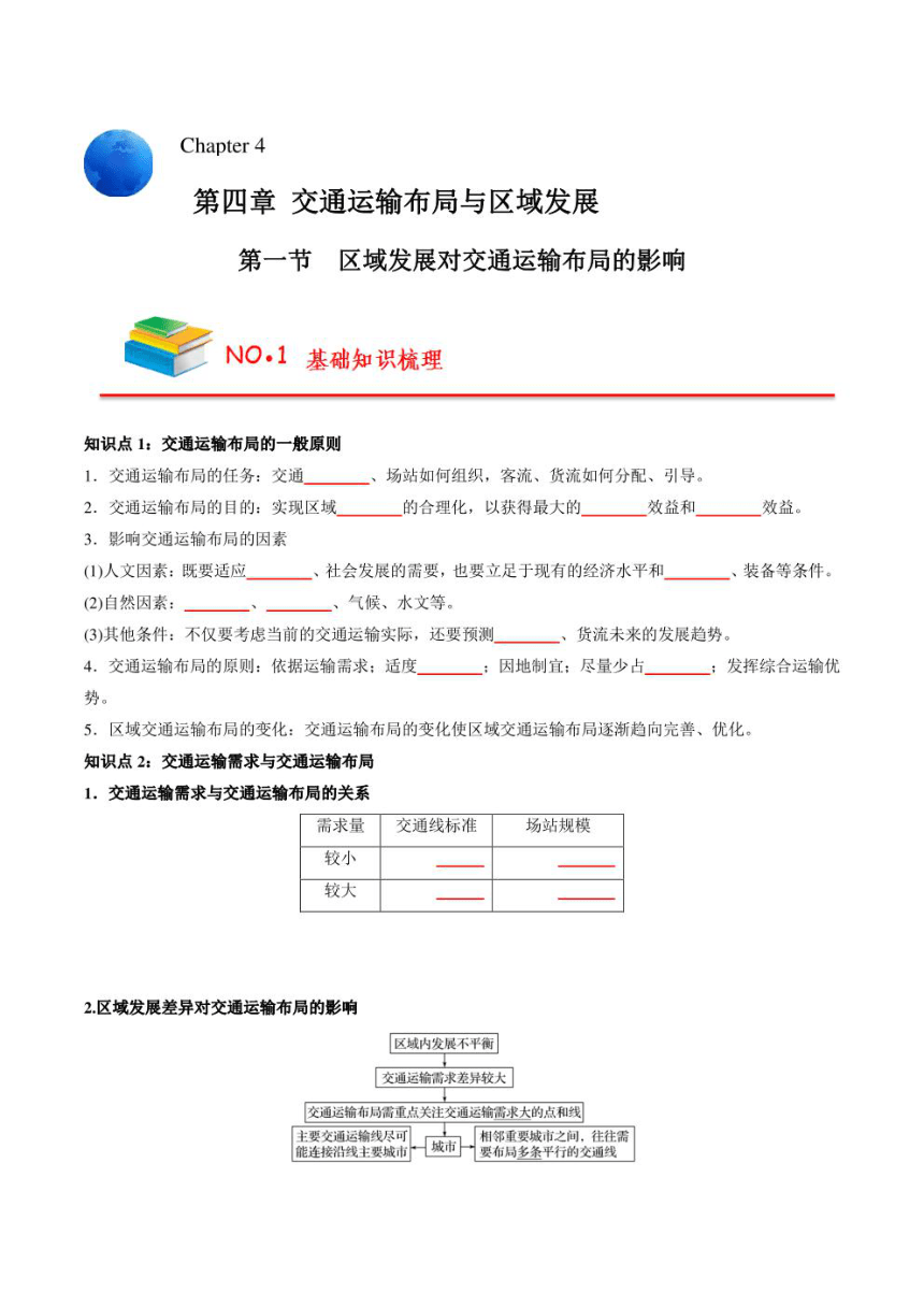 （新教材人教2019版必修2）高中地理必背知识点 第四章 交通运输布局与区域发展（填空版+背诵版）