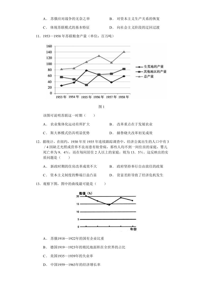 山东省菏泽市曹县三桐中学2021届高三上学期复习测试（一）历史试题 Word版含答案