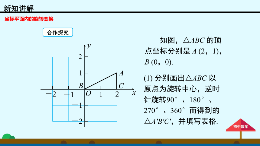 沪科版数学九年级下册24.1 第3课时 旋转的应用课件（28张）