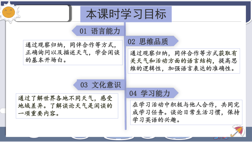 (新课标) Unit 7 Section A 2a-2d 课件 （新目标英语七下 Unit 7 It is raining.）