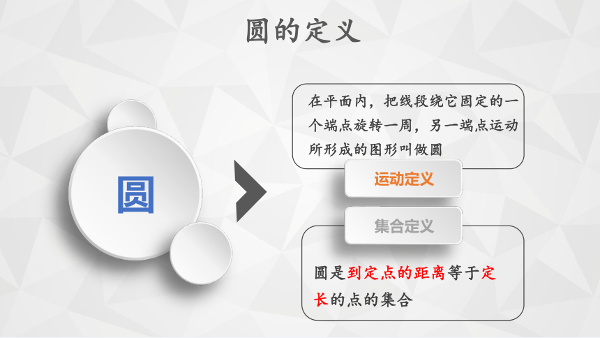 苏科版九年级 数学上册 2.1 圆课件(共15张PPT)