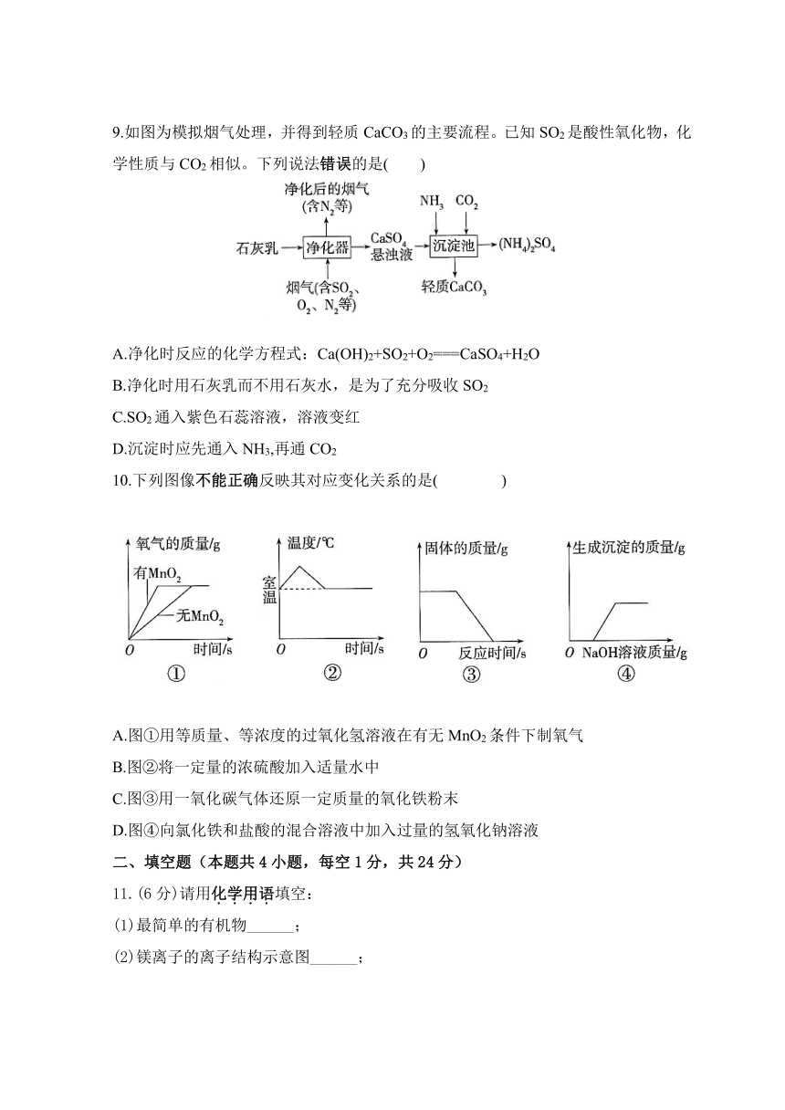 山东省威海市荣成市16校联盟（五四制）2022-2023学年九年级下学期期中考试化学试题（word版含答案）