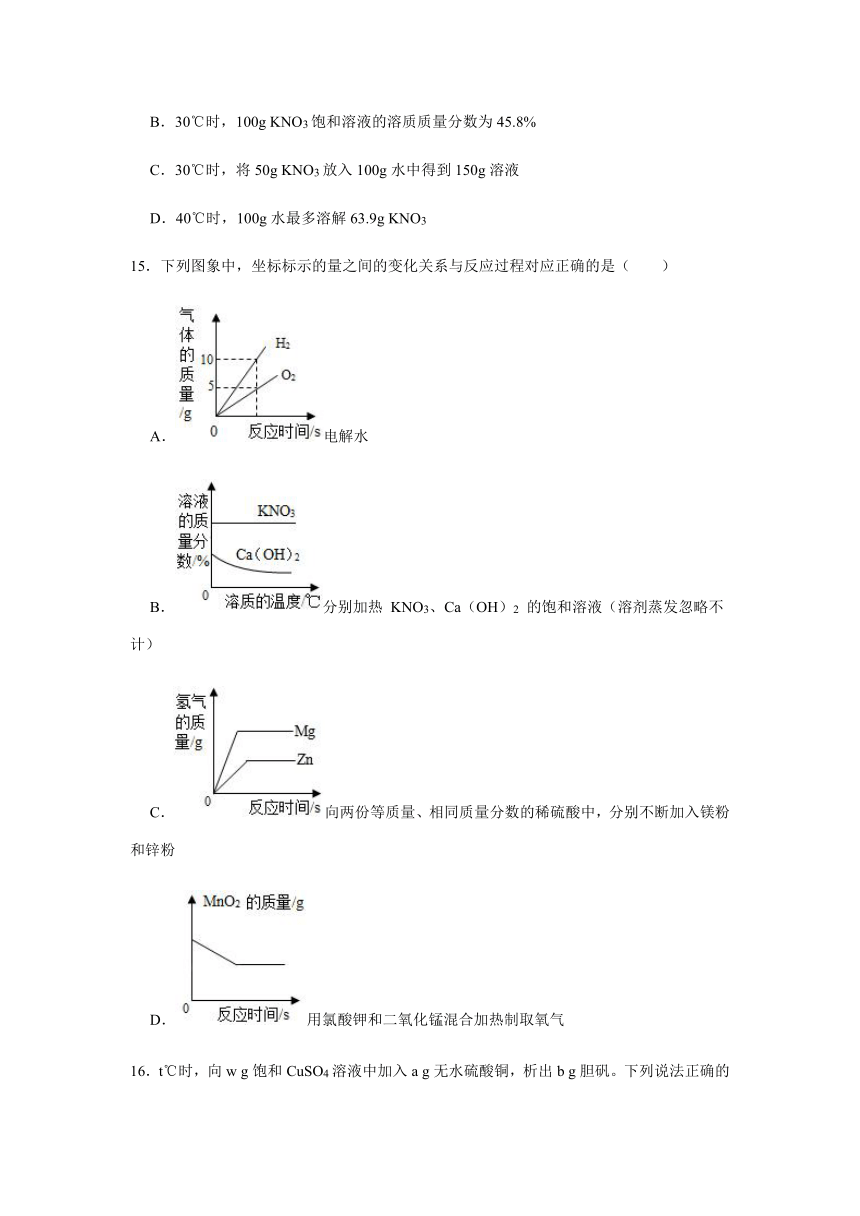 7.3 溶液稀释的表示 同步练习（含解析）