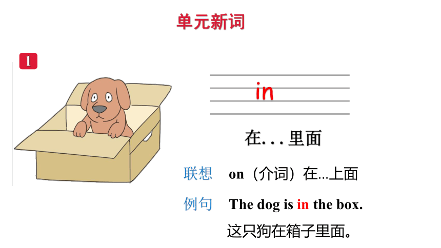 Unit 2 My Classroom    Story 课件(共24张PPT)