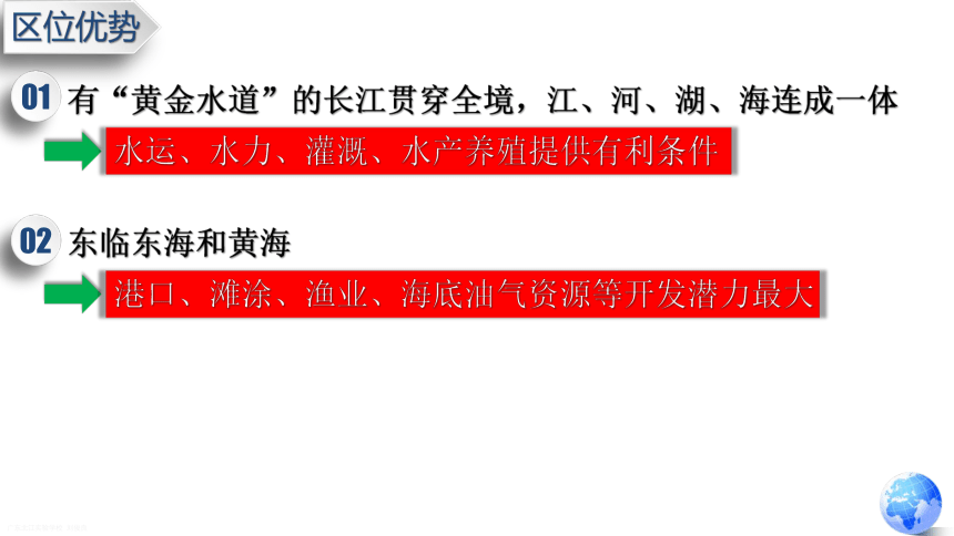 7.6 长江中下游平原-七年级地理下册同步精品课件（中图版）（共43张PPT）