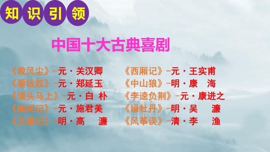 【新教材】4、窦娥冤 课件——2020-2021学年高中语文部编版（2019）必修下册（39张PPT）