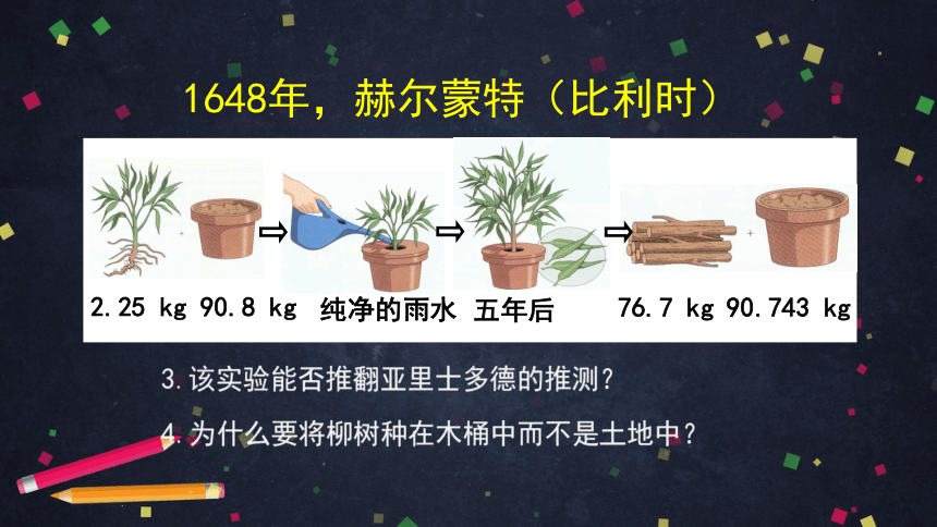 2021--2022学年北京版生物七年级上册4.2绿色植物的光合作用-- 光合作用的发现过程 课件（22张PPT）
