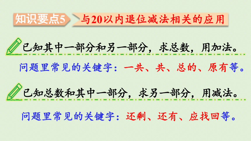 人教版一年级数学下册 8总复习 第2课时  100以内的加法和减法 课件(共18张PPT)