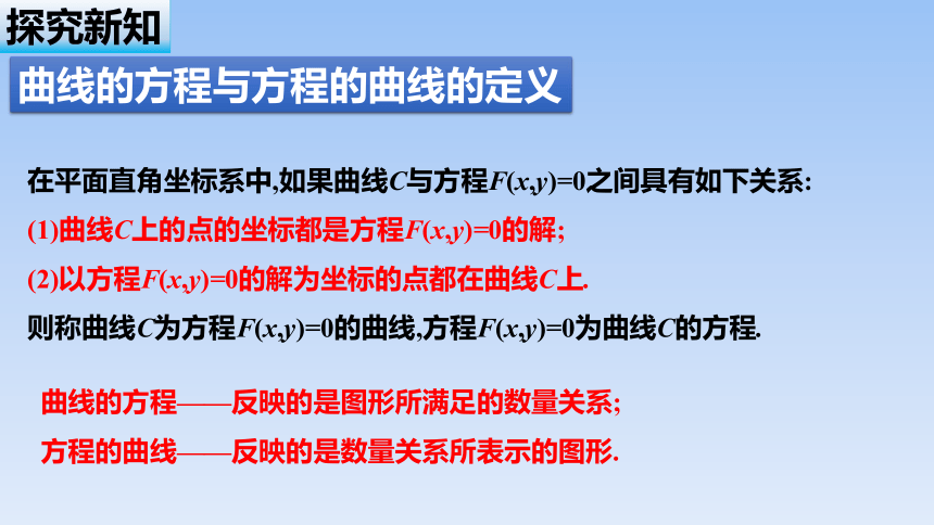 人教B版高中数学选择性必修第一册 《2.4 曲线与方程》名师 课件（共39张PPT）