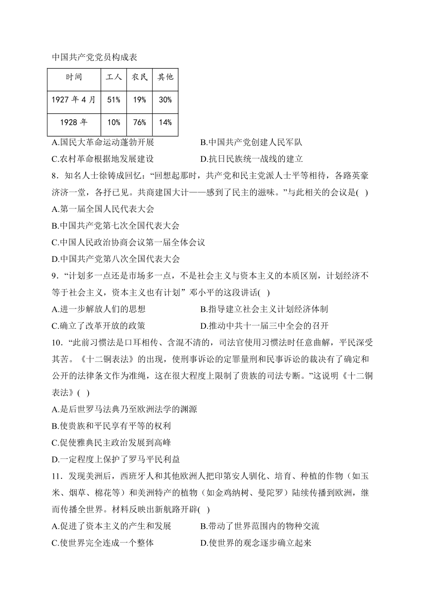 2024届中考历史起航模拟卷 【山西专用】(含解析答案)