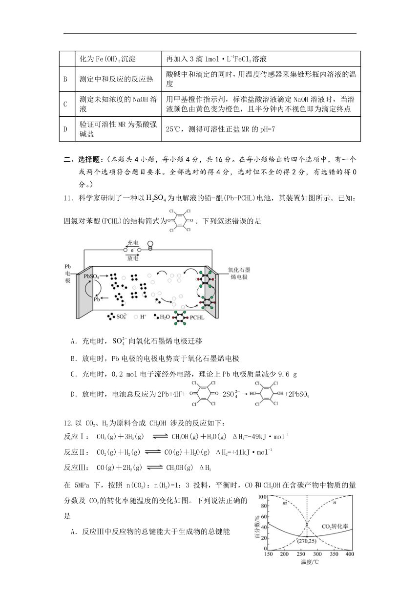 湖南省岳阳市岳阳县2022-2023学年高二下学期入学考试化学试题（含答案）