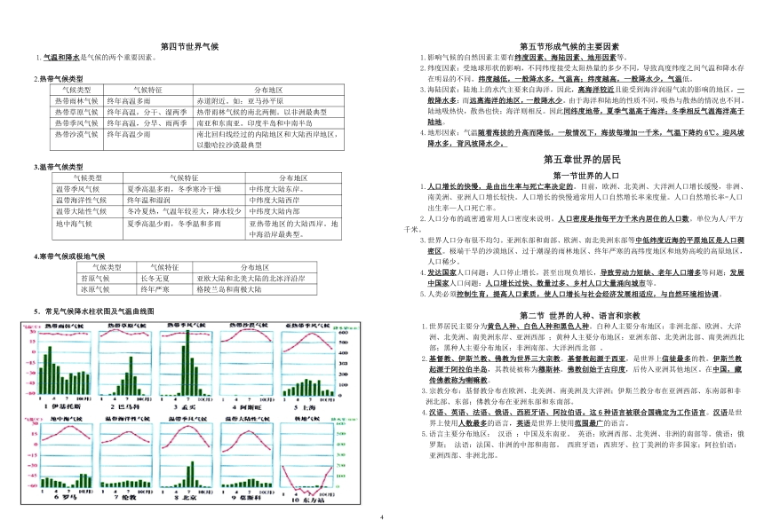 星球版初中地理学业水平考试总复习知识点（初中地理总复习提纲）(PDF图片版)