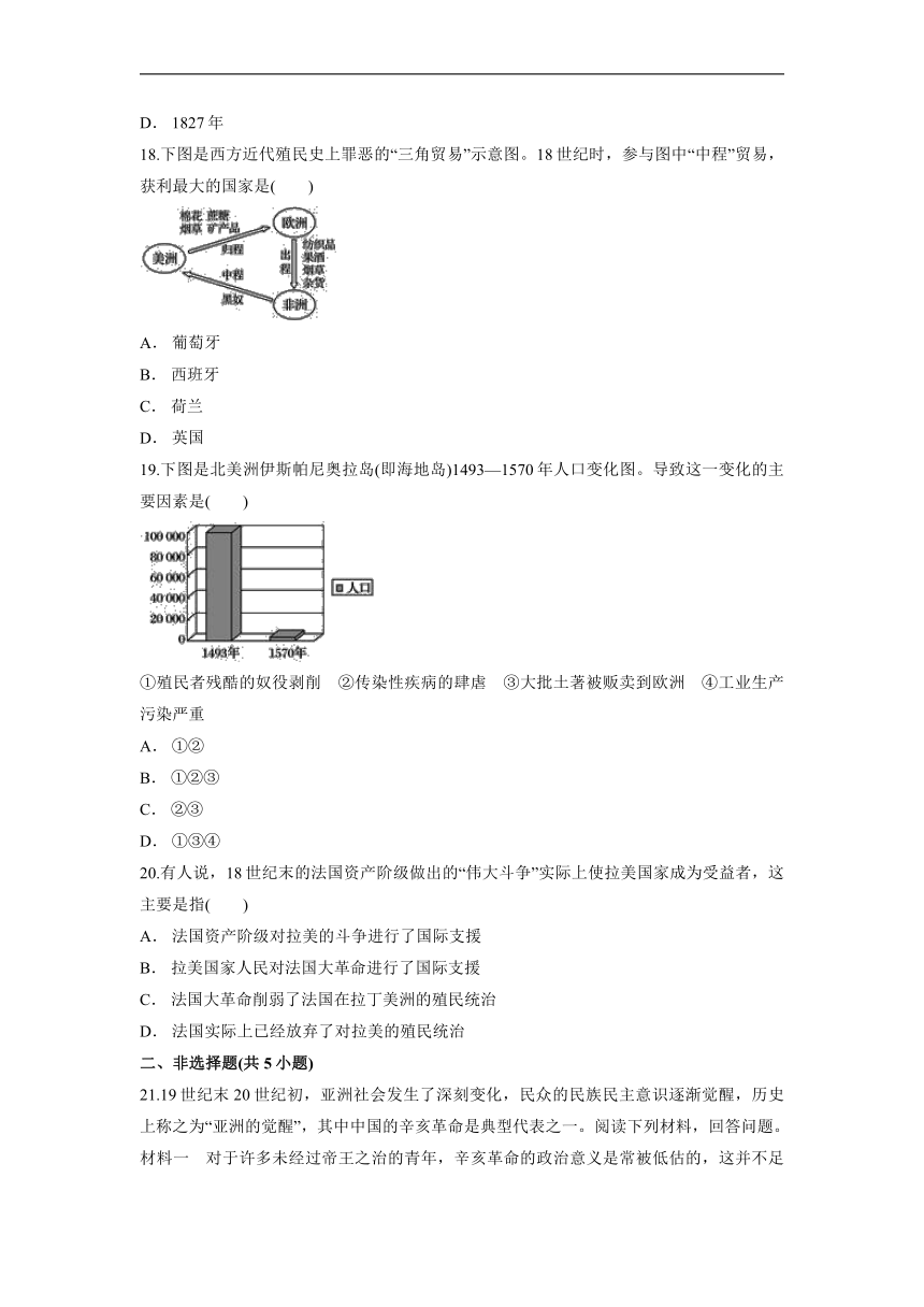 第六单元《 世界殖民体系与亚非拉民族独立运动》测试卷（含答案）2021-2022学年统编版（2019）高中历史必修中外历史纲要下册