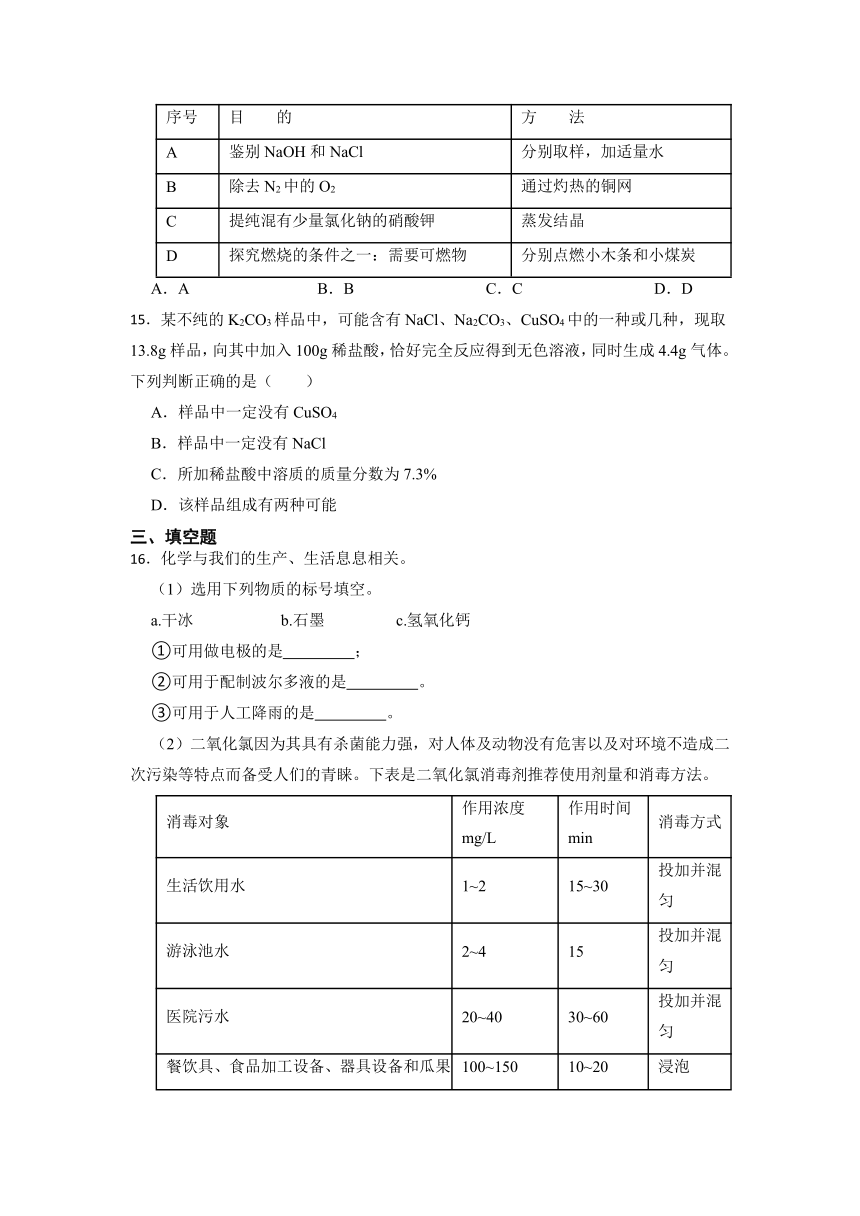 2023年天津市中考模拟化学试题 (无答案)