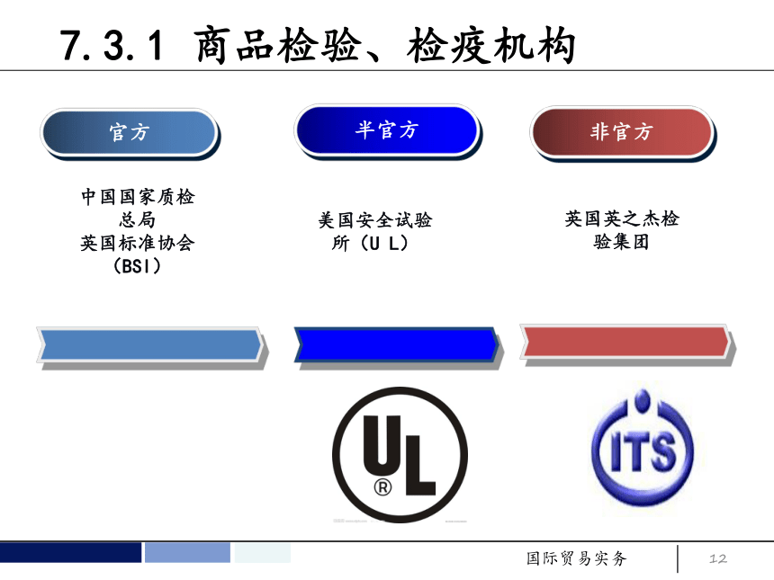 任务7 订立合同的商品检验与索赔条款 课件(共34张PPT）- 《国际贸易实务 第5版》同步教学（机工版·2021）