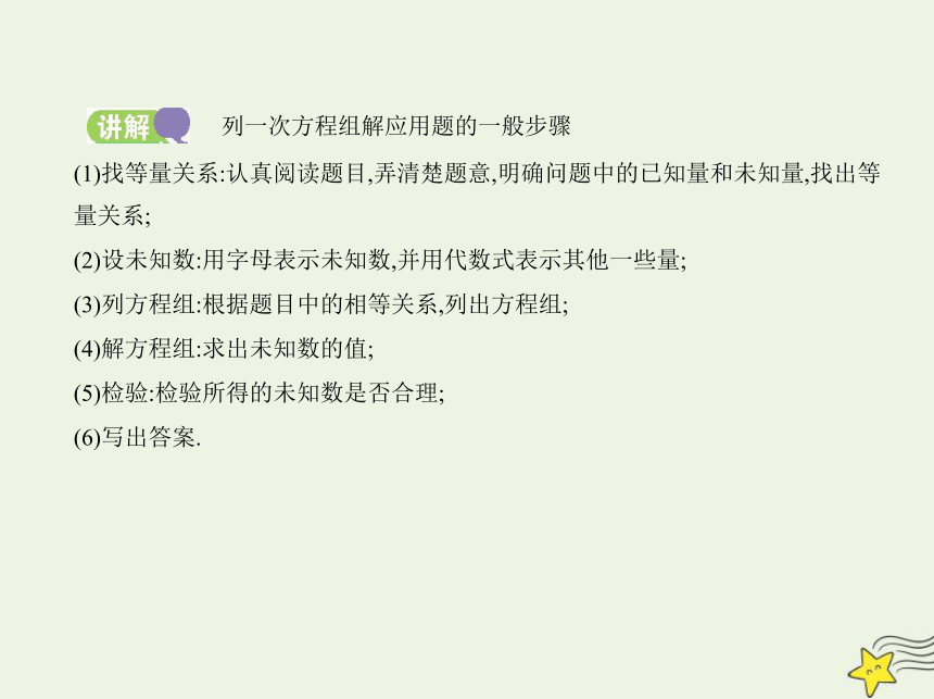 2022年新教材高中数学第二章等式与不等式1.3方程组的解集课件新人教B版必修第一册(共15张PPT)