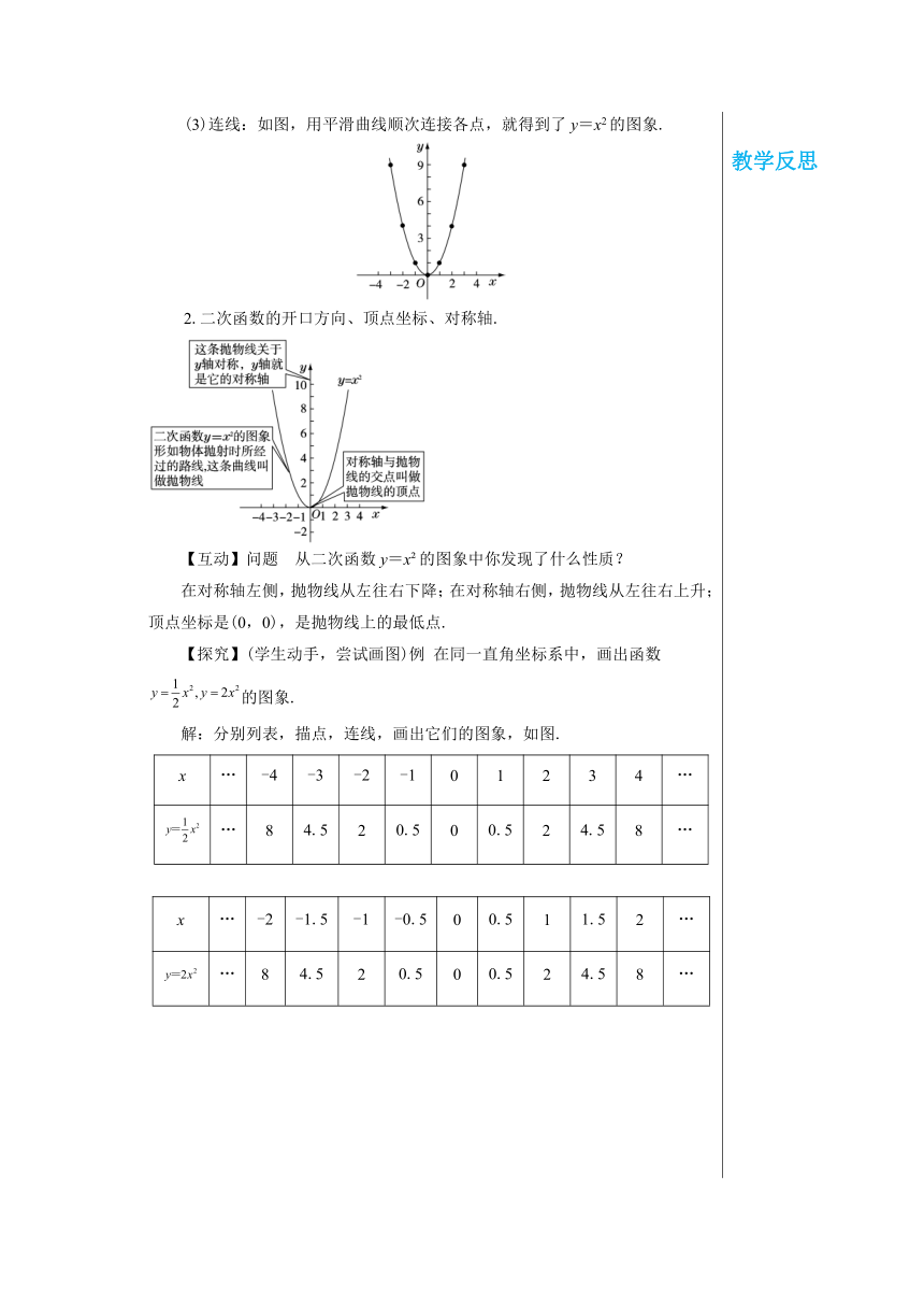 沪科版九年级上册：21.2.1二次函数y＝ax_的图象和性质（第1课时） 教案