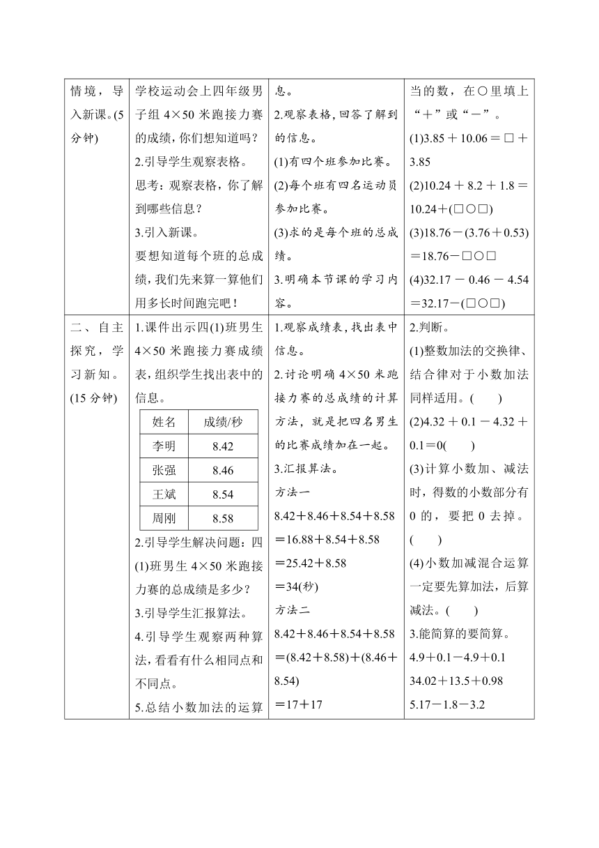 人教版数学四年级下册6.3《整数加法运算定律推广到小数》导学案设计