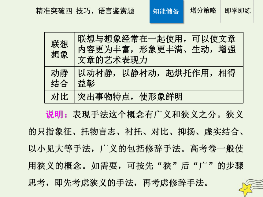 2021高考语文二轮复习第一部分专题二精准突破四散文技巧语言鉴赏题课件(35张ppt）