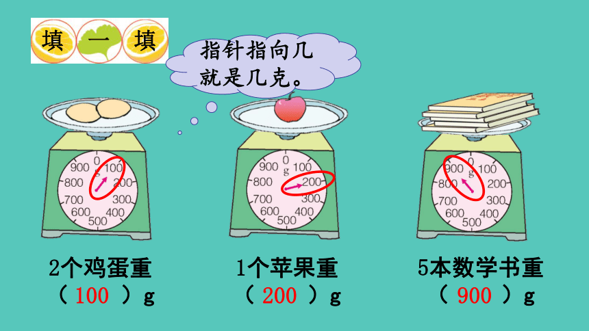 西师大版数学三年级上册1.1 克、千克的认识 课件（24张ppt)