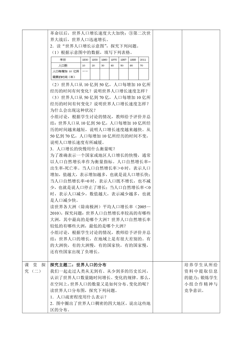 人教版七年级地理上册教案 4.1 人口与人种（表格式）