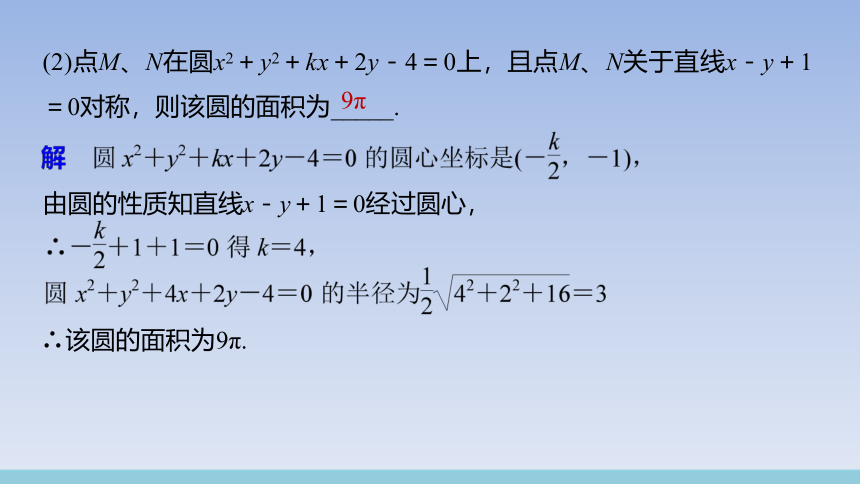 人教A版（2019）高中数学选择性必修第一册 2.4.2_圆的一般方程 课件（共28张PPT）