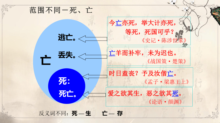 词义的辨析和词语的使用 课件—高中语文统编版（2019）必修上册(41张PPT)