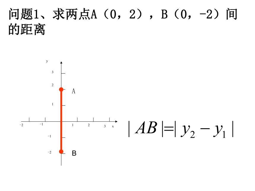 沪教版（上海）初中数学八年级第一学期 19.10 两点的距离公式 课件（共17张ppt）