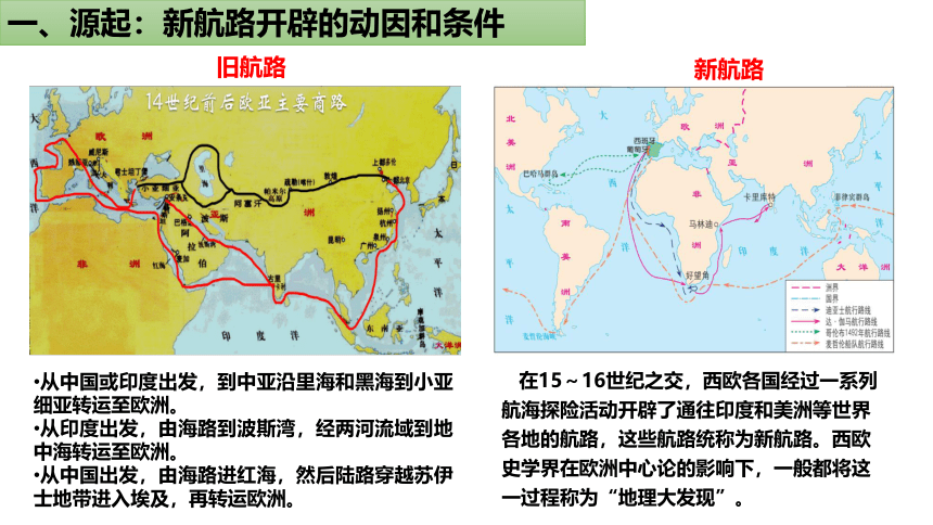 纲要下册第6课 全球航路的开辟课件（共21张ppt)