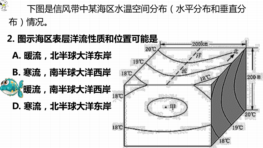 第二节  洋流（60张）